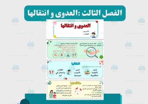 مطوية العدوى وانتقالها