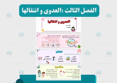 مطوية العدوى وانتقالها