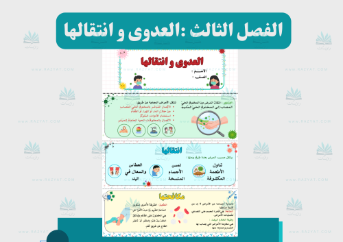 مطوية العدوى وانتقالها