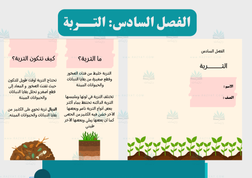 مطوية التربة