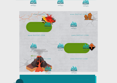 مطوية التغيرات الفجائية للأرض