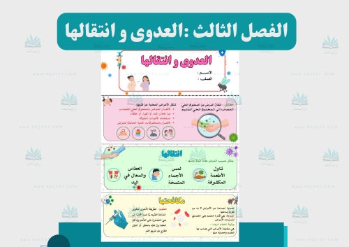 مطوية العدوى وانتقالها