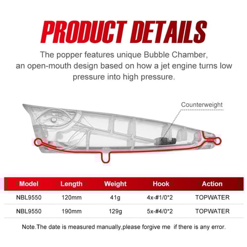 بوبر نويبى -NBL 9550