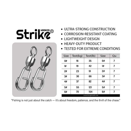 Strike Stay Lock Swivels
