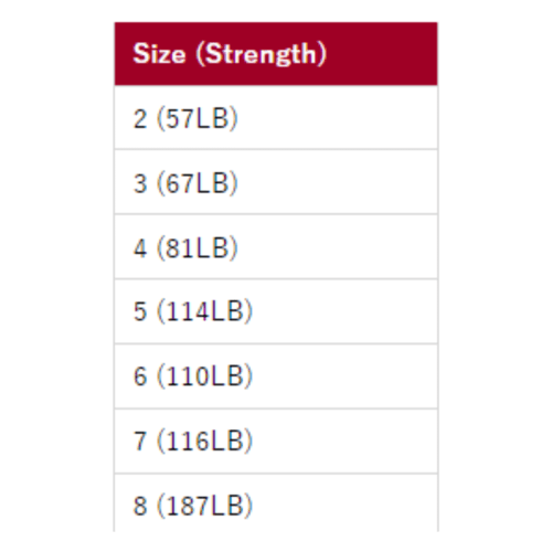 Shout Heavy Split Ring