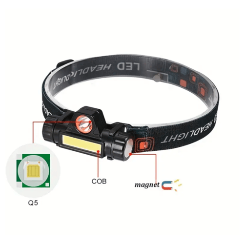 كشاف الرأس للتخييم