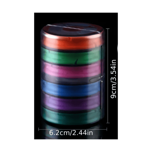 بوكس ترتيب الخيوط