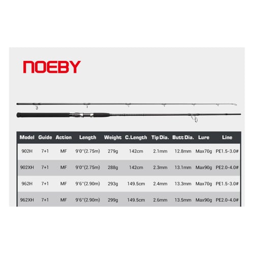 قصبة نويبى شور جق 290 سم / 70جرام - 962H