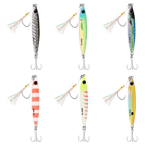EDO Spider Jig