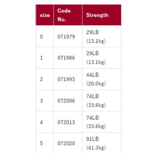 Shout Combi BB Swivel