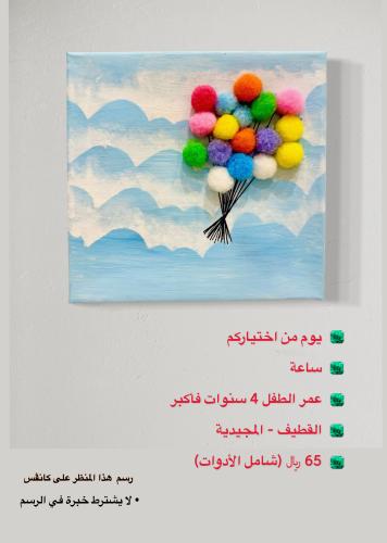 رسم على كانڤس