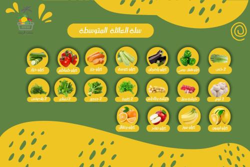 السلة المتوسطة