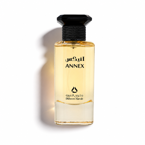 عطر انيكس