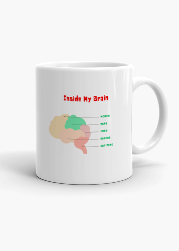كوب (Inside my brain)
