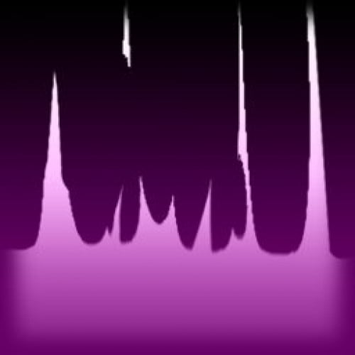 مستري Wet Paint