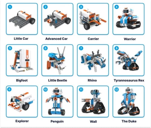 WhalesBot AI Module 1S