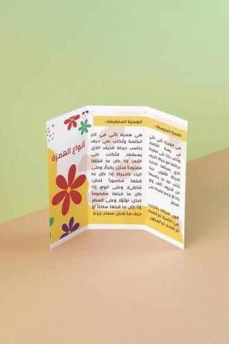 مطوية أنواع الهمزة _ لغتي