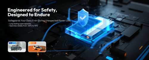 داش كام بوتسلاب G300H Plus كاميرا أمامية بدقة 4K و...