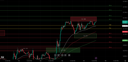 TM Dominator – سيطر على الأسواق بذكاء وثقة