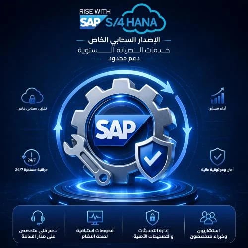 Rise with SAP S/4HANA Cloud Private Edition - Limi...