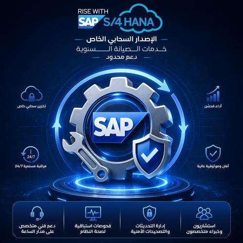 Rise with SAP S/4HANA Cloud Private Edition - Unli...