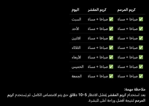 مجموعة تقشير الاحماض الآمن