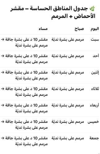 مجموعة تقشير الاحماض الآمن