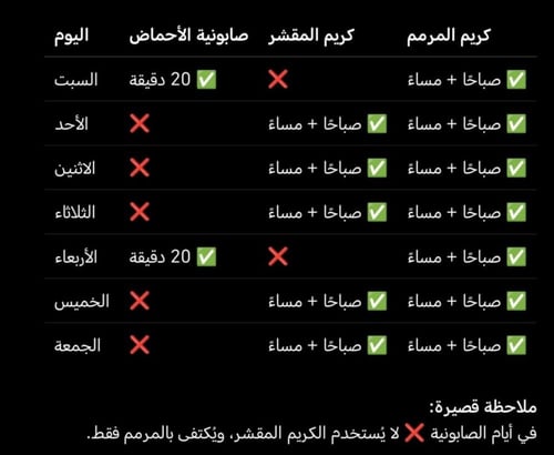 صابونية الاحماض350غرام