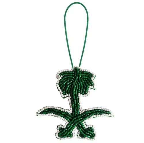 بقية الاشكال في الخيارات4