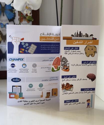 مطوية التدخين