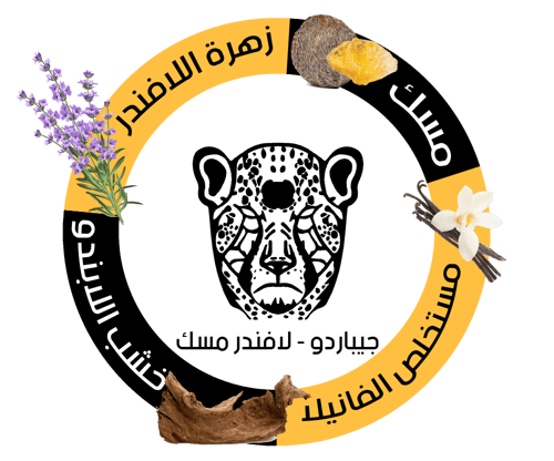 عطر جيباردو لافيندر مسك