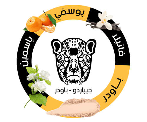 عطر جيباردو باودر