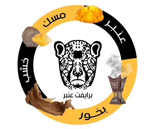 عطر جيباردو برايفت عنبر