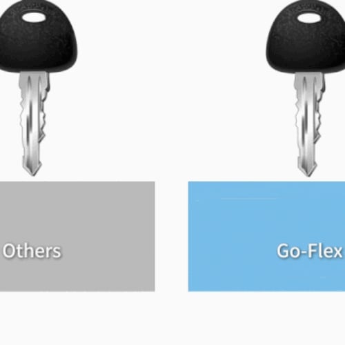 شاشة حماية جالكسي نوت 9 حماية نانو بتقنية سيلف هيل...