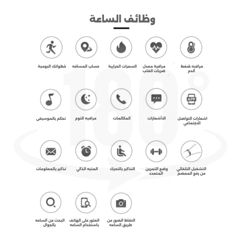 ساعة ذكية شبيهة ابل