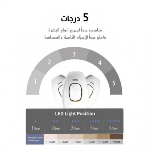 مجموعة العناية النسائية