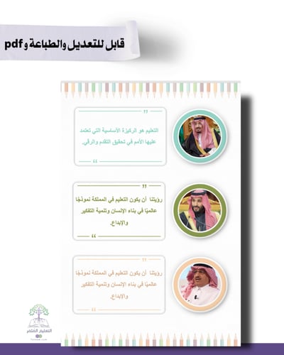 حقيبة - رياض الأطفال- تصميم براعم المستقبل- للطباع...