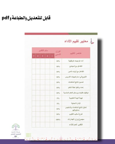 حقيبة -تربية خاصة -تصميم برج إيفل- للطباعة