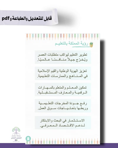 حقيبة - رياض الأطفال- تصميم براعم المستقبل- للطباع...