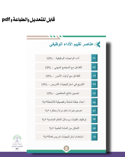 حقيبة رياض الأطفال -هوية الوزارة البصرية-للطباعة