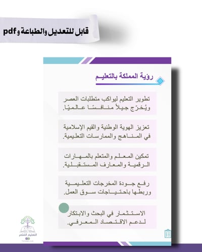 حقيبة - معلمة مسند لها نشاط - للطباعة