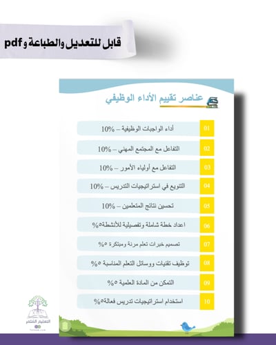 حقيبة - رياض الأطفال - تصميم بالونات التميّز- للطب...