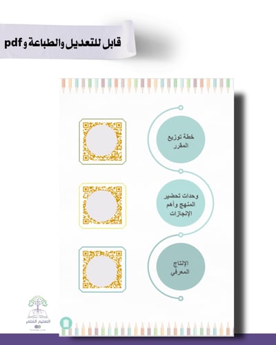 حقيبة - رياض الأطفال- تصميم براعم المستقبل- للطباع...