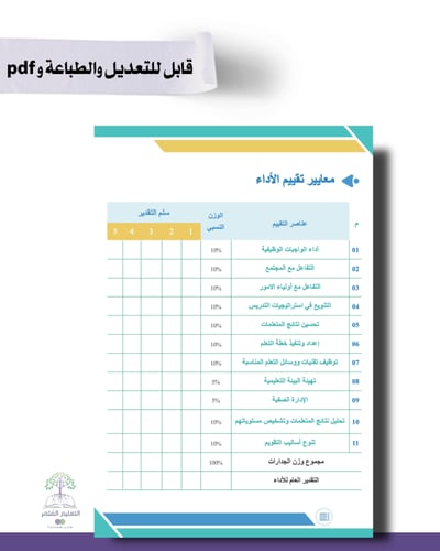 حقيبه لجميع المواد - تصميم رسمي - للطباعة