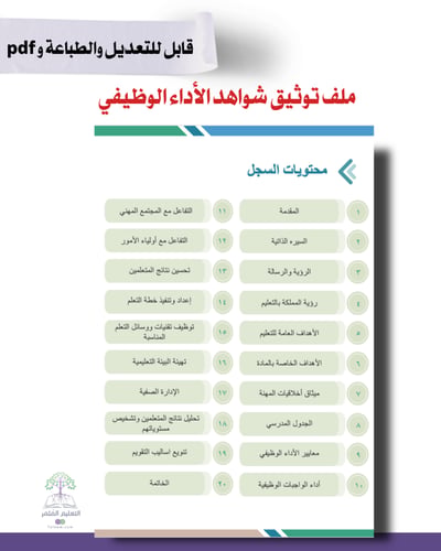 ملف توثيق شواهد الأداء الوظيفي للطباعة - هوية بصري...