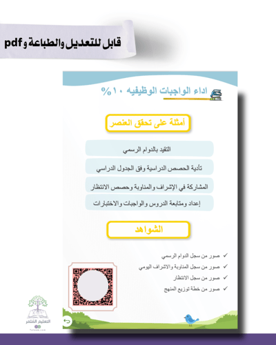 حقيبة - رياض الأطفال - تصميم بالونات التميّز- للطب...