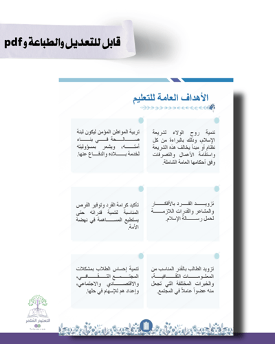 حقيبة -لجميع التخصصات - تصميم ورق أزرق -للطباعة