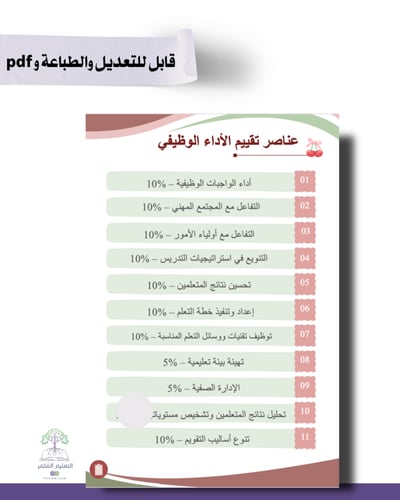 حقيبه لجميع المواد - تصميم براند كوتش - للطباعة