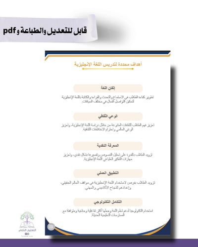 حقيبة -لغة إنجليزي - تصميم كحلي رسمي- للطباعة