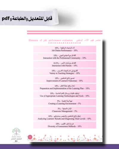 حقيبة -لغة إنجليزي -ورد الزهر- للطباعة